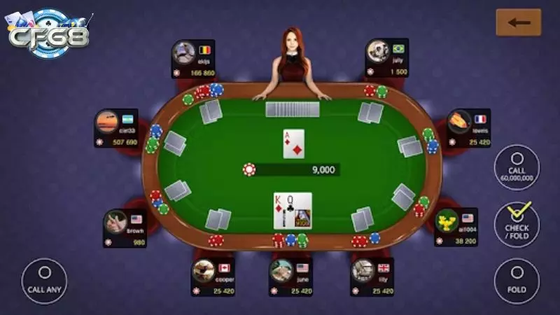 Bí quyết chơi Poker Bí quyết chơi Poker