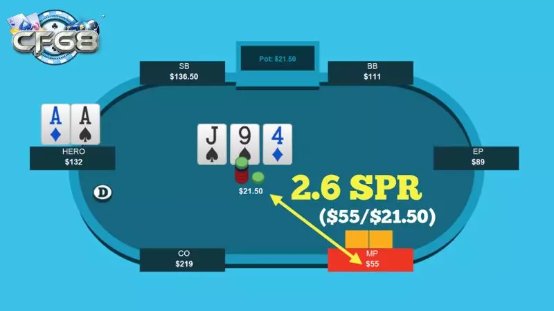 SPR Poker SPR Poker