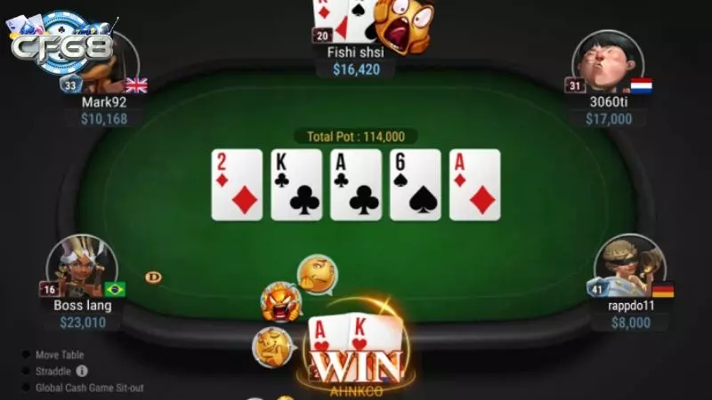 Mẹo chơi Poker online Mẹo chơi Poker online