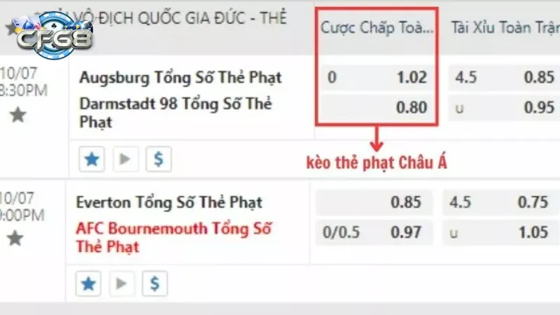 Kèo cược thẻ phạt châu Á