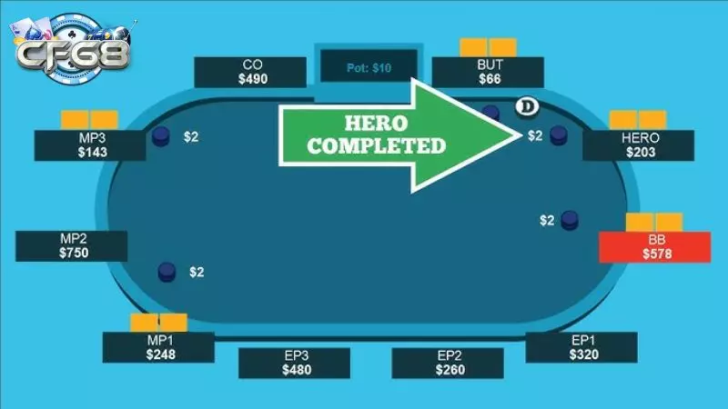 SPR Poker SPR Poker
