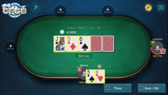 Mẹo chơi Poker online