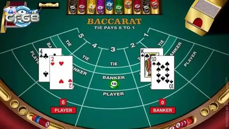Công thức đánh Baccarat Công thức đánh Baccarat